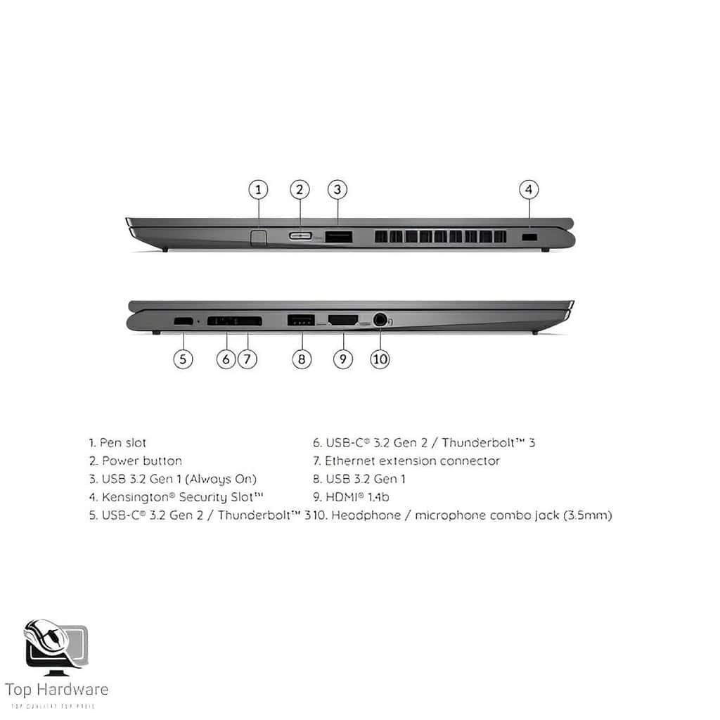 Lenovo ThinkPad X1 Yoga G5 i5-10310U 16GB, 256GB,Win 11
