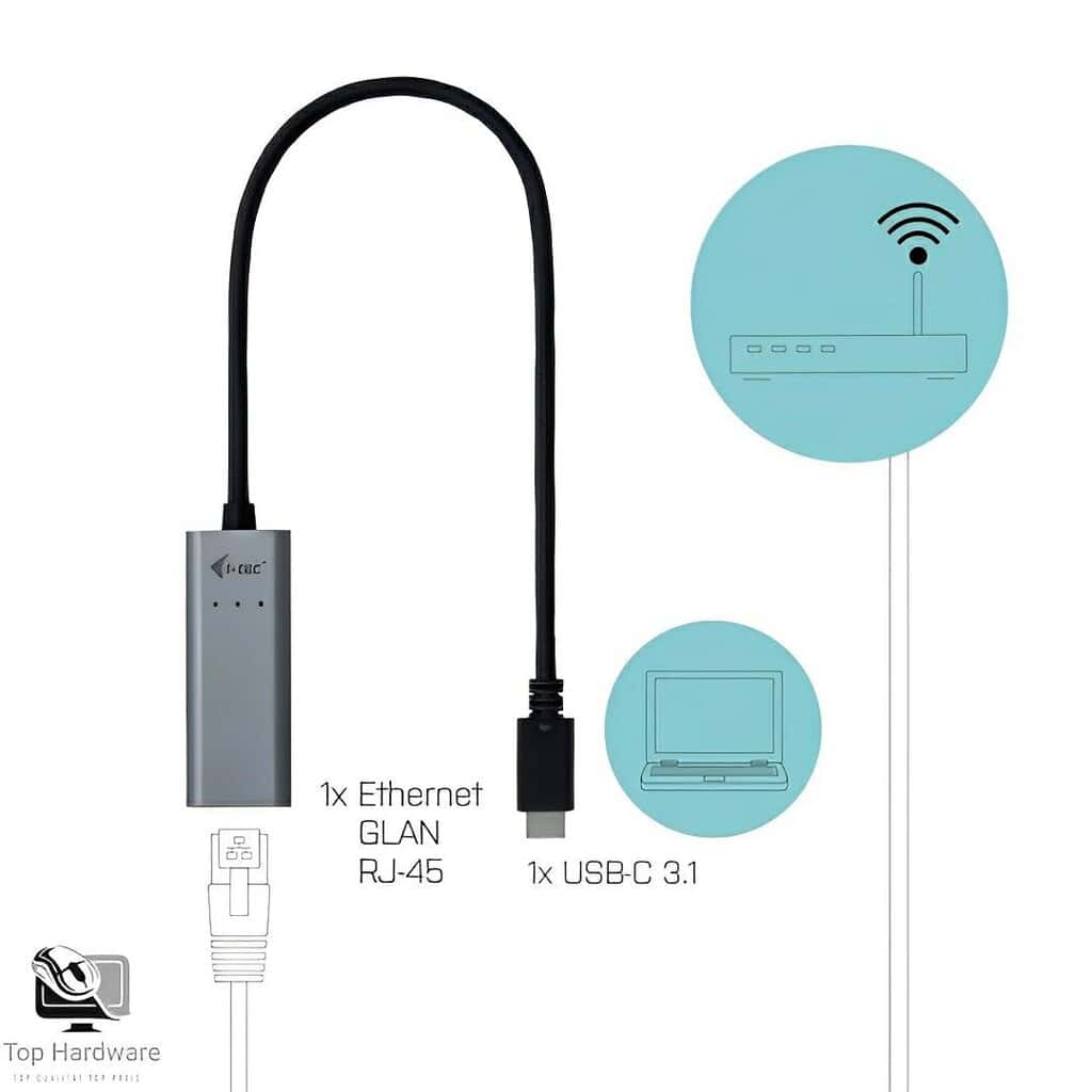 USB-C Gigabit Ethernet Adapter