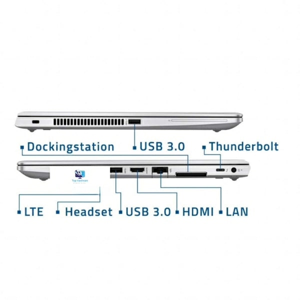 HP Elitebook 830 G5 i5-8350U,16GB,256GB, Win11